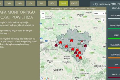 Przekroczony poziom dopuszczalny pyłu zawieszonego PM10 w Legnicy