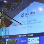 Wyniki Grupy KGHM po 9 miesiącach 2019 roku