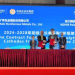 KGHM przedłużyło umowę z China Minmetals