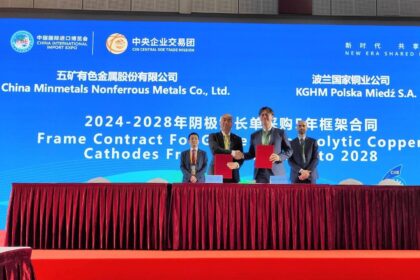 KGHM przedłużyło umowę z China Minmetals