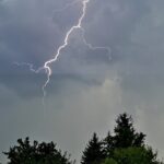 Żółty alert dla Legnicy! IMGW ostrzega przed burzami z gradem