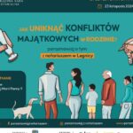 Już 23 listopada 15. edycja Dnia Otwartego Notariatu