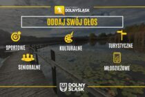 Dolnośląski Budżet Obywatelski