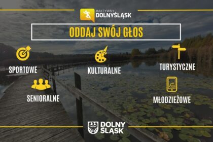 Dolnośląski Budżet Obywatelski