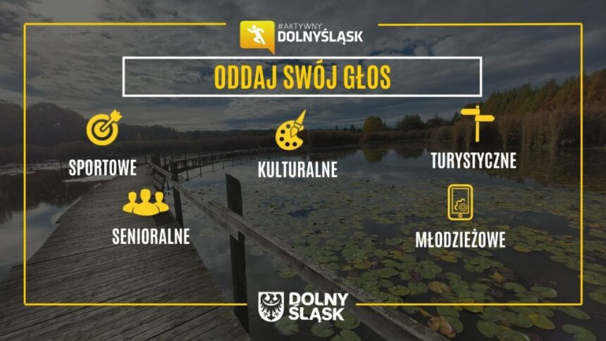 Dolnośląski Budżet Obywatelski