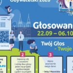 Legnicki Budżet Obywatelski 2026. Niebawem ruszy głosowanie