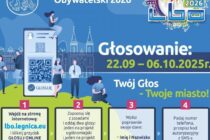 Legnicki Budżet Obywatelski 2026. Trwa głosowanie na projekty