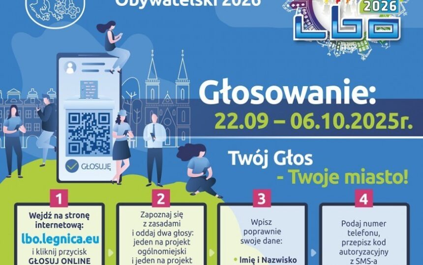 Legnicki Budżet Obywatelski 2026. Trwa głosowanie na projekty